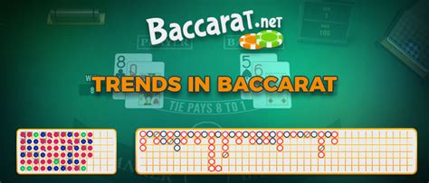 reading baccarat patterns|Baccarat Trends – Spot and Follow the Patterns in Baccarat.